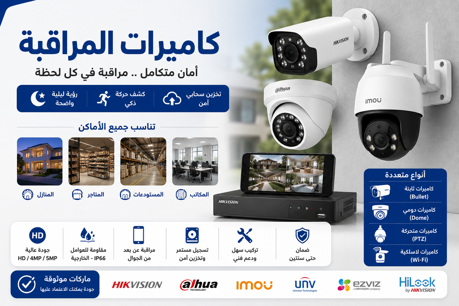 كاميرات المراقبة