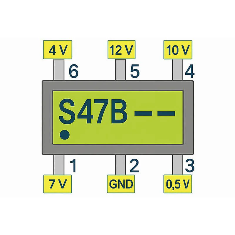 ايسى s47
